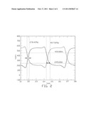 DIFFERENTIAL SIGNAL TRANSMISSION DEVICE diagram and image