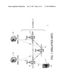 SECURITY METHOD IN WIRELESS COMMUNICATION SYSTEM HAVING RELAY NODE diagram and image