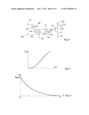 HIERARCHIZATION OF CRYTOGRAPHIC KEYS IN AN ELECTRONIC CIRCUIT diagram and image