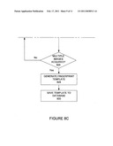 Fingerprint image reconstruction based on motion estimate across a narrow fringerprint sensor diagram and image