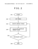 IMAGE PROCESSING APPARATUS AND IMAGE PROCESSING METHOD diagram and image