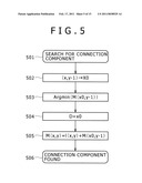 IMAGE PROCESSING APPARATUS AND IMAGE PROCESSING METHOD diagram and image