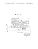 IMAGE PROCESSING APPARATUS AND IMAGE PROCESSING METHOD diagram and image