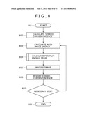 IMAGE PROCESSING APPARATUS AND IMAGE PROCESSING METHOD diagram and image