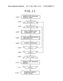 IMAGE PROCESSING APPARATUS AND IMAGE PROCESSING METHOD diagram and image