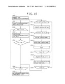 IMAGE PROCESSING APPARATUS AND IMAGE PROCESSING METHOD diagram and image