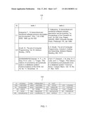 LEARNING STRING TRANSFORMATIONS FROM EXAMPLES diagram and image