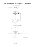 LEARNING STRING TRANSFORMATIONS FROM EXAMPLES diagram and image