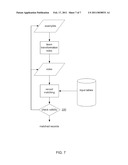 LEARNING STRING TRANSFORMATIONS FROM EXAMPLES diagram and image