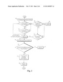 WAVELET DETECTOR FOR FINDING SIMILARITIES BETWEEN MAJOR BOUNDARIES IN IMAGES diagram and image