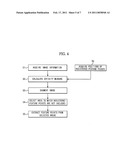 METHOD AND APPARATUS EXTRACTING FEATURE POINTS AND IMAGE BASED LOCALIZATION METHOD USING EXTRACTED FEATURE POINTS diagram and image