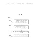 COMPUTER APPLICATION ANALYSIS diagram and image