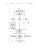 COMPUTER APPLICATION ANALYSIS diagram and image