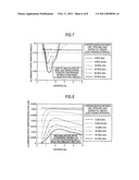 IMAGE PROCESSING DEVICE, IMAGE PROCESSING METHOD, AND ELECTRONIC APPARATUS diagram and image