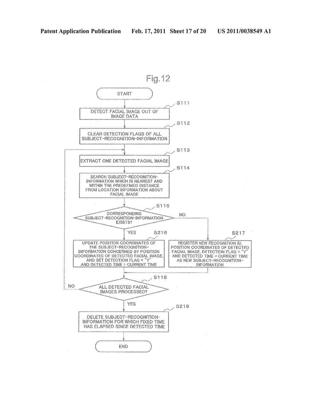 IMAGE PROCESSING DEVICE, CAMERA, IMAGE PROCESSING METHOD, AND PROGRAM - diagram, schematic, and image 18