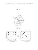 METHOD AND APPARATUS FOR ENCODING AND DECODING IMAGE BY USING ROTATIONAL TRANSFORM diagram and image