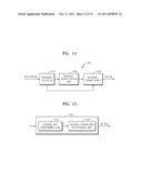 METHOD AND APPARATUS FOR ENCODING AND DECODING IMAGE BY USING ROTATIONAL TRANSFORM diagram and image