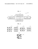 METHOD AND APPARATUS FOR RECONSTRUCTING A HIGH-RESOLUTION IMAGE BY USING MULTI-LAYER LOW-RESOLUTION IMAGES diagram and image