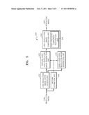 METHOD AND APPARATUS FOR RECONSTRUCTING A HIGH-RESOLUTION IMAGE BY USING MULTI-LAYER LOW-RESOLUTION IMAGES diagram and image