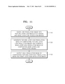 METHOD AND APPARATUS FOR RECONSTRUCTING A HIGH-RESOLUTION IMAGE BY USING MULTI-LAYER LOW-RESOLUTION IMAGES diagram and image