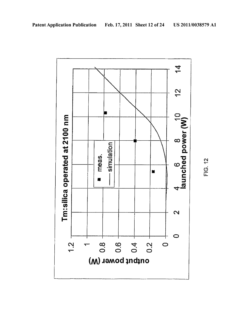 FIBER LASERS - diagram, schematic, and image 13