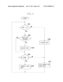 COMMUNICATION APPARATUS, CONTROL METHOD, AND COMPUTER-READABLE RECORDING MEDIUM diagram and image