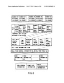 INFORMATION STORAGE MEDIUM AND INFORMATION RECORDING/PLAYBACK SYSTEM diagram and image