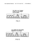 INFORMATION STORAGE MEDIUM AND INFORMATION RECORDING/PLAYBACK SYSTEM diagram and image