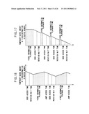 INFORMATION STORAGE MEDIUM AND INFORMATION RECORDING/PLAYBACK SYSTEM diagram and image