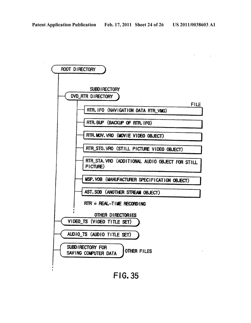 INFORMATION STORAGE MEDIUM AND INFORMATION RECORDING/PLAYBACK SYSTEM - diagram, schematic, and image 25