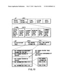 INFORMATION STORAGE MEDIUM AND INFORMATION RECORDING/PLAYBACK SYSTEM diagram and image