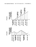 INFORMATION STORAGE MEDIUM AND INFORMATION RECORDING/PLAYBACK SYSTEM diagram and image