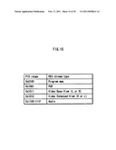 OPTICAL DISC FOR REPRODUCING STEREOSCOPIC VIDEO IMAGE diagram and image