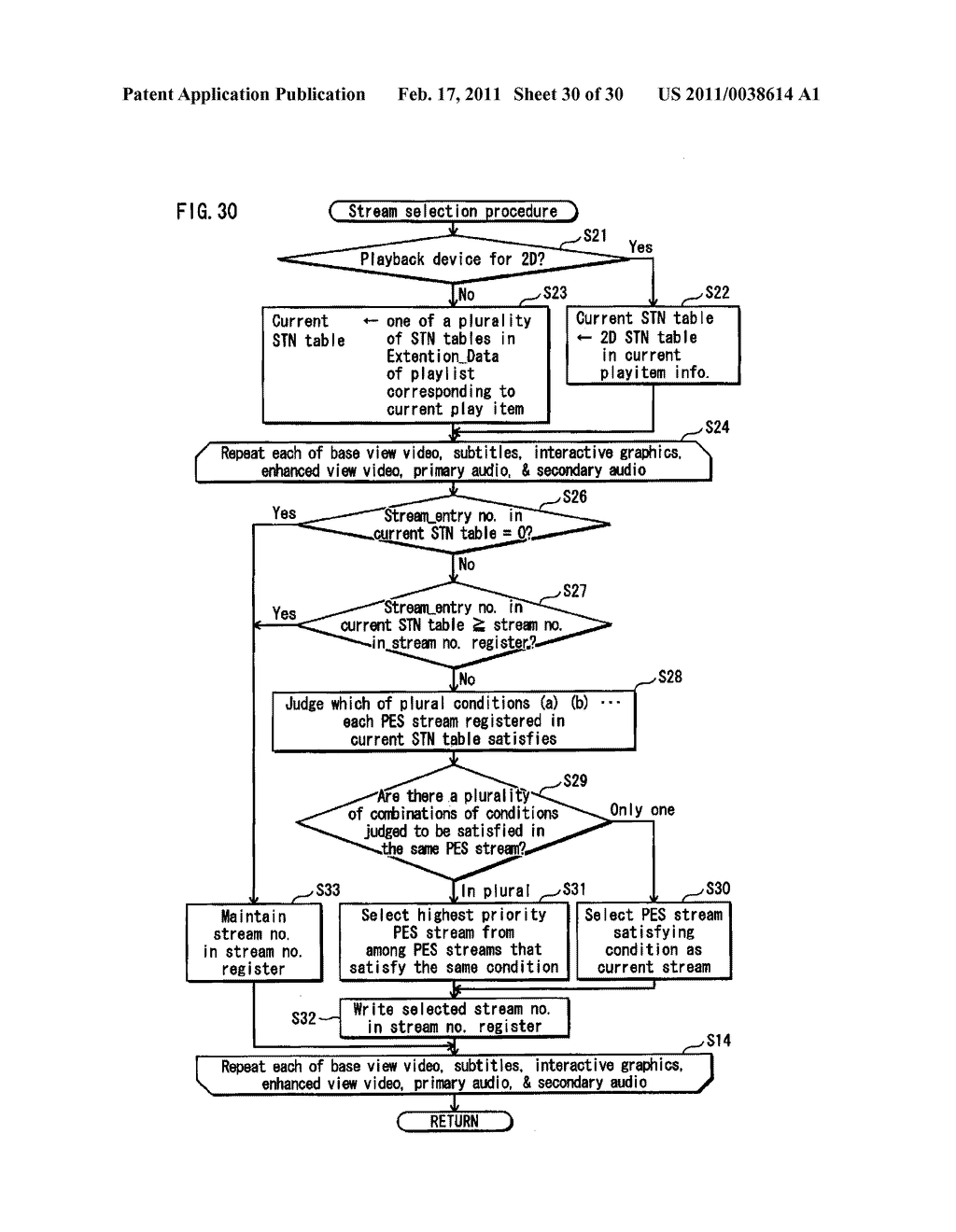 OPTICAL DISC FOR REPRODUCING STEREOSCOPIC VIDEO IMAGE - diagram, schematic, and image 31