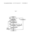 DUST REMOVAL APPARATUS OF PHOTOGRAPHING APPARATUS diagram and image