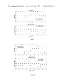 ALLOCATION OF TRANSMISSION POWER IN AN OPTICAL COMMUNICATION SYSTEM diagram and image