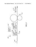 ADJUSTABLE GLOSS CONTROL METHOD WITH DIFFERENT SUBSTRATES AND 3-D IMAGE EFFECT WITH ADJUSTABLE GLOSS diagram and image