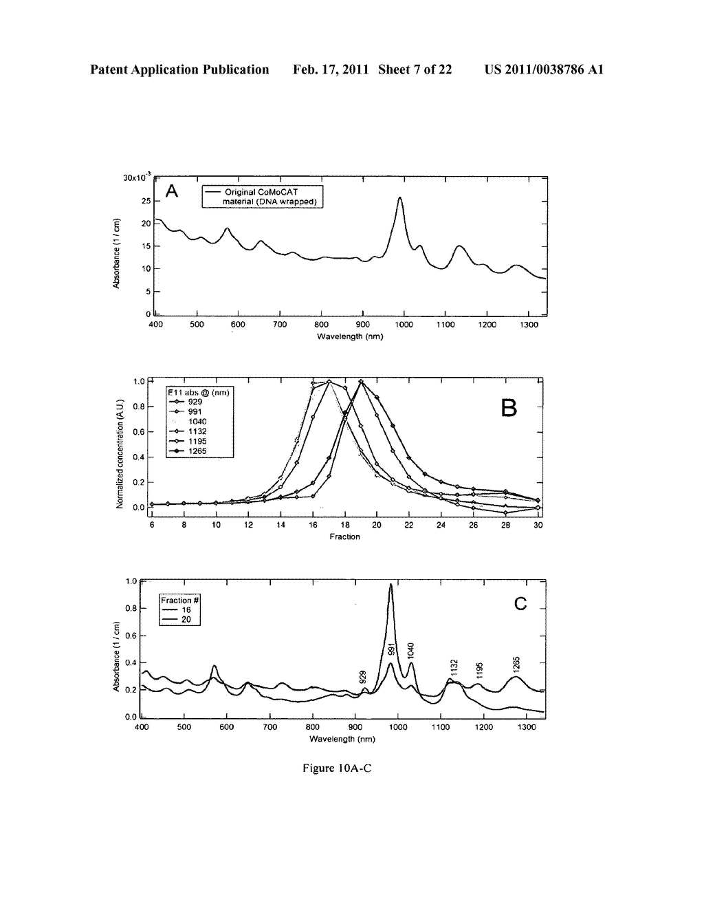 Separation of Carbon Nanotubes in Density Gradients - diagram, schematic, and image 08