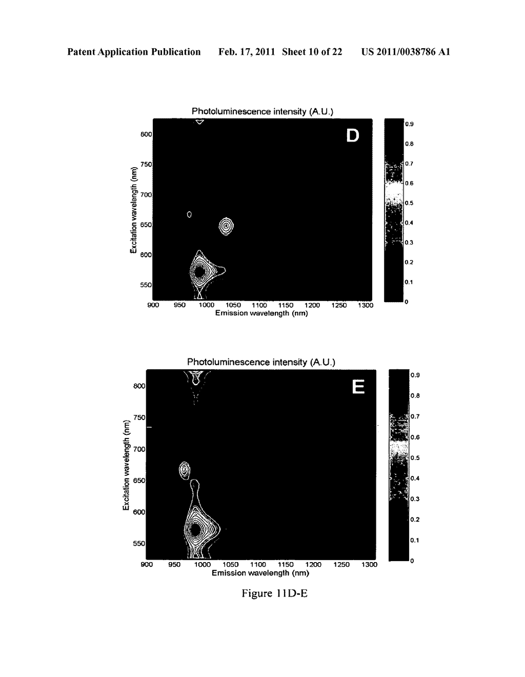 Separation of Carbon Nanotubes in Density Gradients - diagram, schematic, and image 11