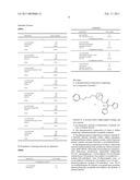 MEDICAMENTS FOR INHALATION COMPRISING AN ANTICHOLINERGIC AND A STEROID diagram and image