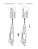 Growth control of oral and superficial microorganisms using gallium compounds diagram and image