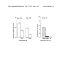 Novel Compositions Against Alkyl-Acyl GPC, The Derivatives And Products Thereof diagram and image