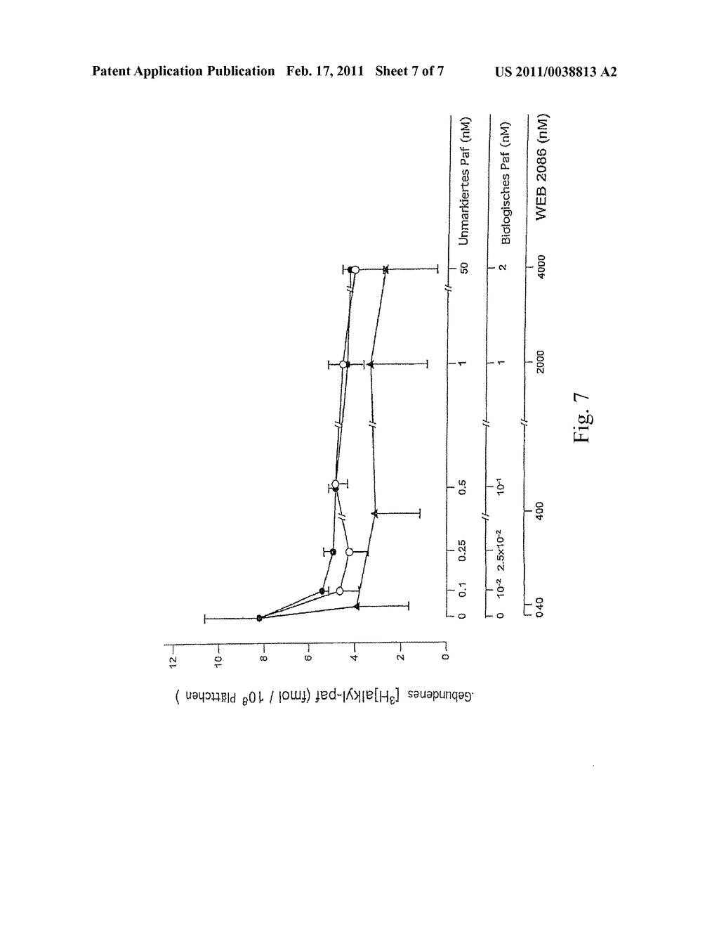 Novel Compositions Against Alkyl-Acyl GPC, The Derivatives And Products Thereof - diagram, schematic, and image 08