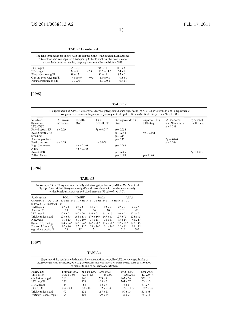 Novel Compositions Against Alkyl-Acyl GPC, The Derivatives And Products Thereof - diagram, schematic, and image 21