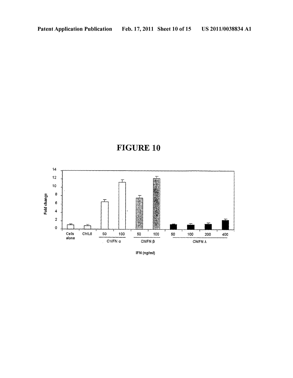 NOVEL AVIAN CYTOKINES AND GENETIC SEQUENCES ENCODING SAME - diagram, schematic, and image 11