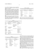 Device and Method for Transfecting Cells for Therapeutic Use diagram and image