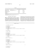 COMPOSITION FOR IMPROVING INTESTINAL MICROFLORA diagram and image