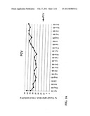 Probiotic enhancement of steroid and immune suppressor activity in mammals with chronic diseases diagram and image