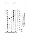 Probiotic enhancement of steroid and immune suppressor activity in mammals with chronic diseases diagram and image