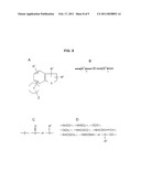 ANTIVIRALS THAT TARGET TRANSPORTERS, CARRIERS, AND ION CHANNELS diagram and image